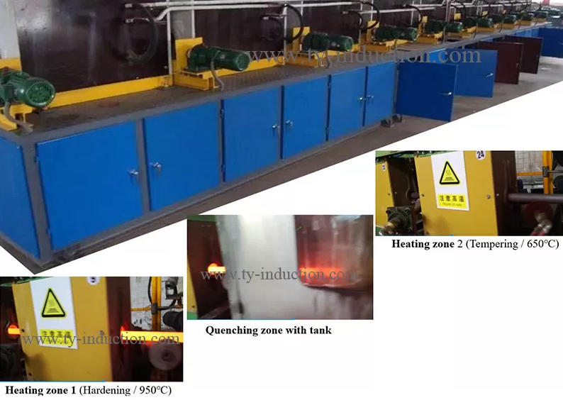 Bar induction hardening machines