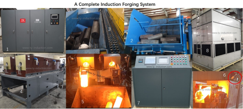 Induction Forging